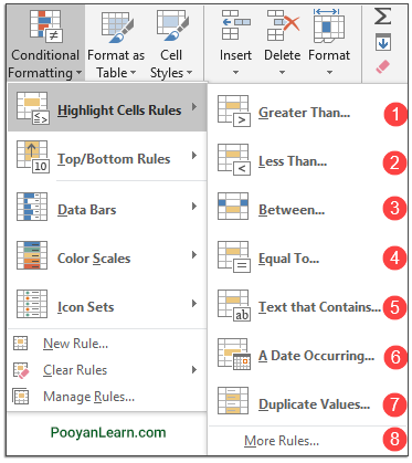 قالب بندی شرطی در اکسل Excel