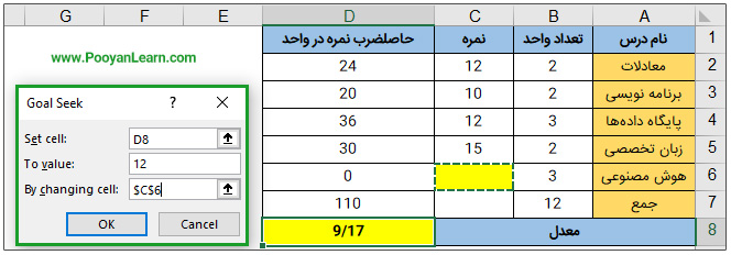 Goal Seek در اکسل  - جستجوی هدف