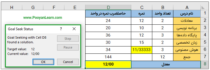 جستجوی هدف در اکسل Goal Seek