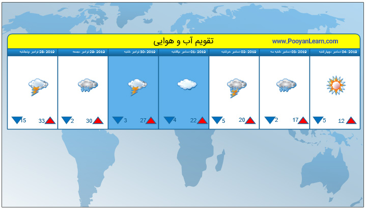 ایجاد تقویم آب و هوا با ویزیو Visio calendar