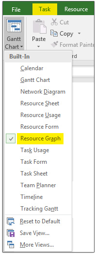 نمای Resource Graph برای تسطیح منابع در MSP